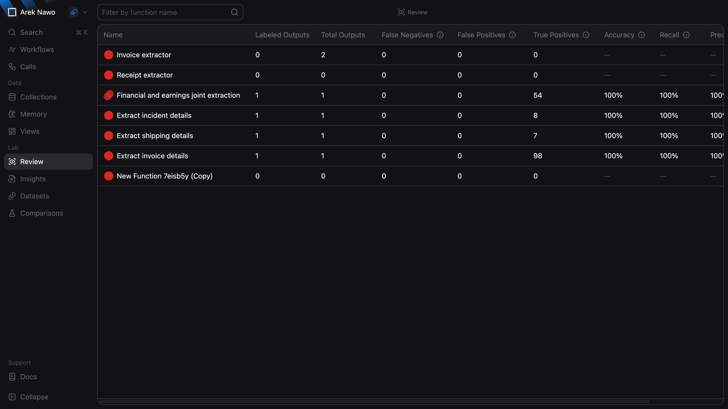 Review function list with labeled output counts and quality metrics