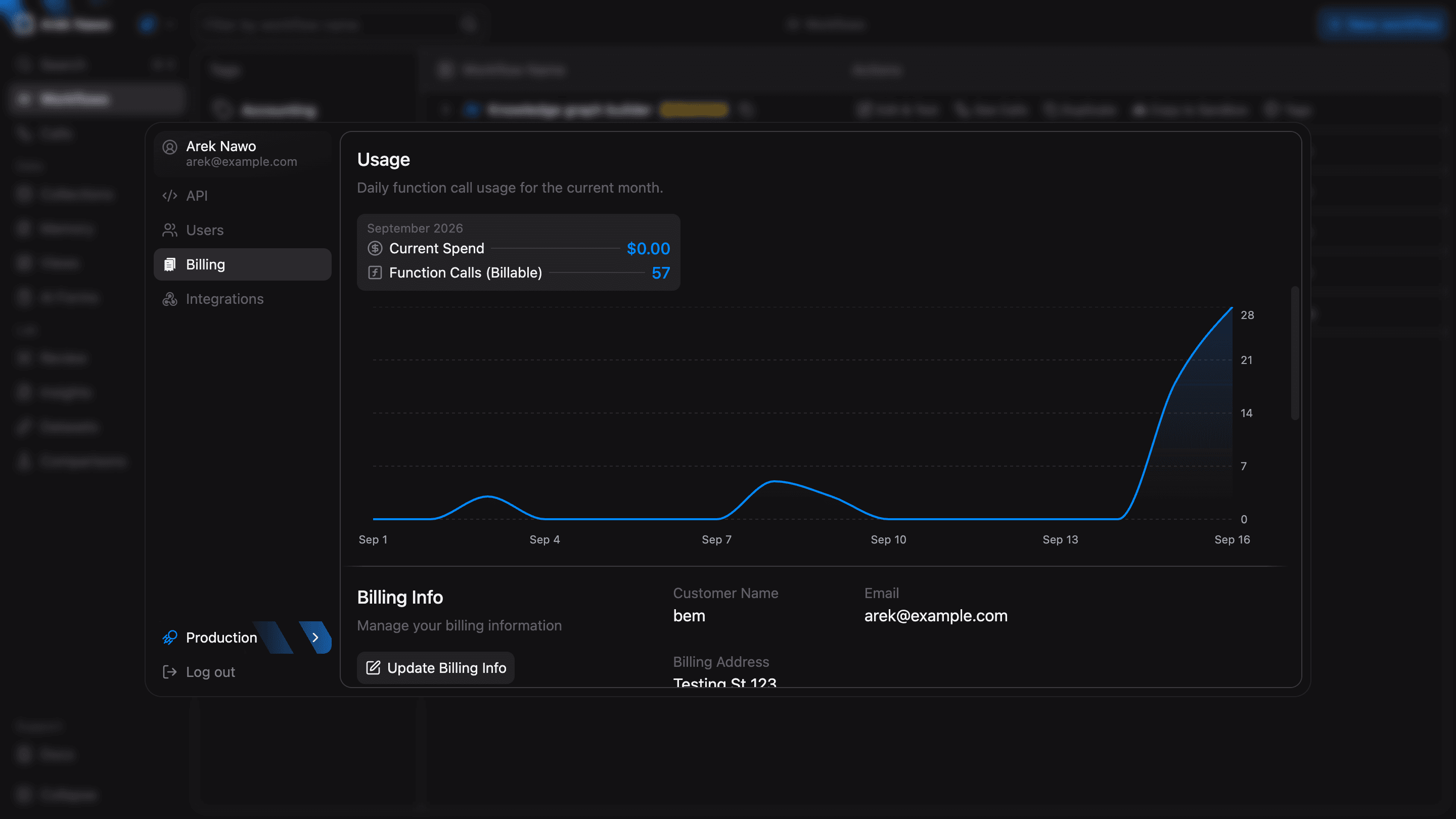Billing usage chart with current spend and billable function calls