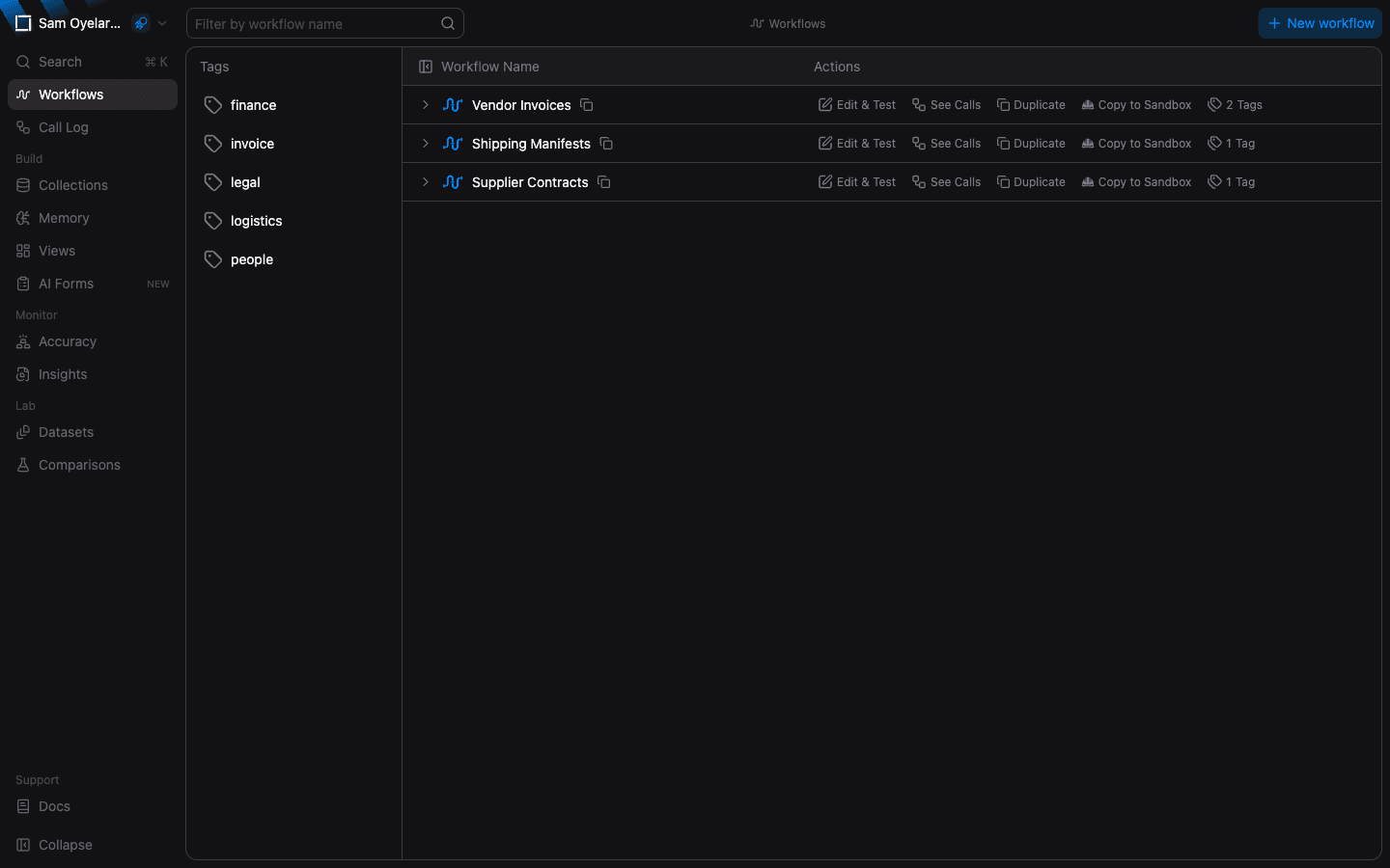 Workflows list for a member without access