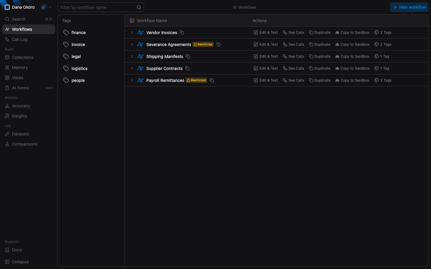Workflows list with restricted workflows