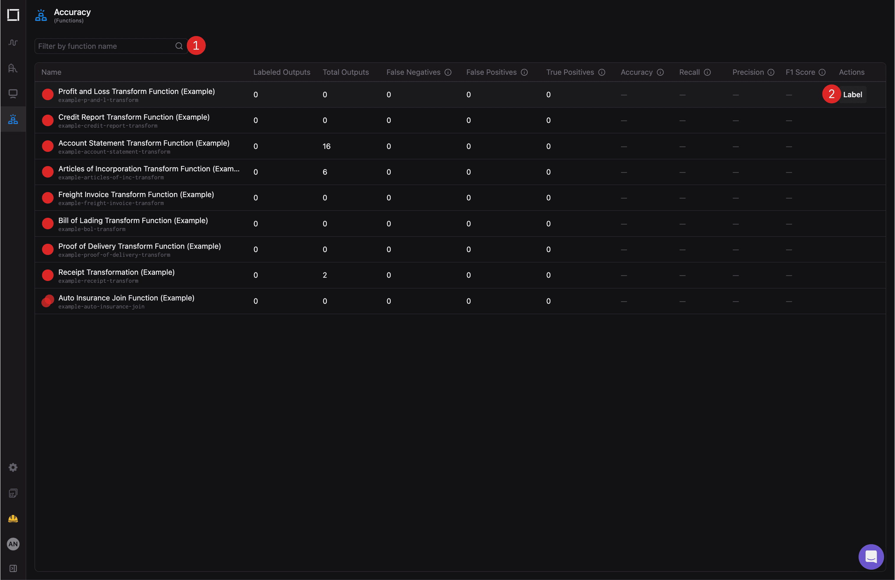 Filtering in the Accuracy dashboard